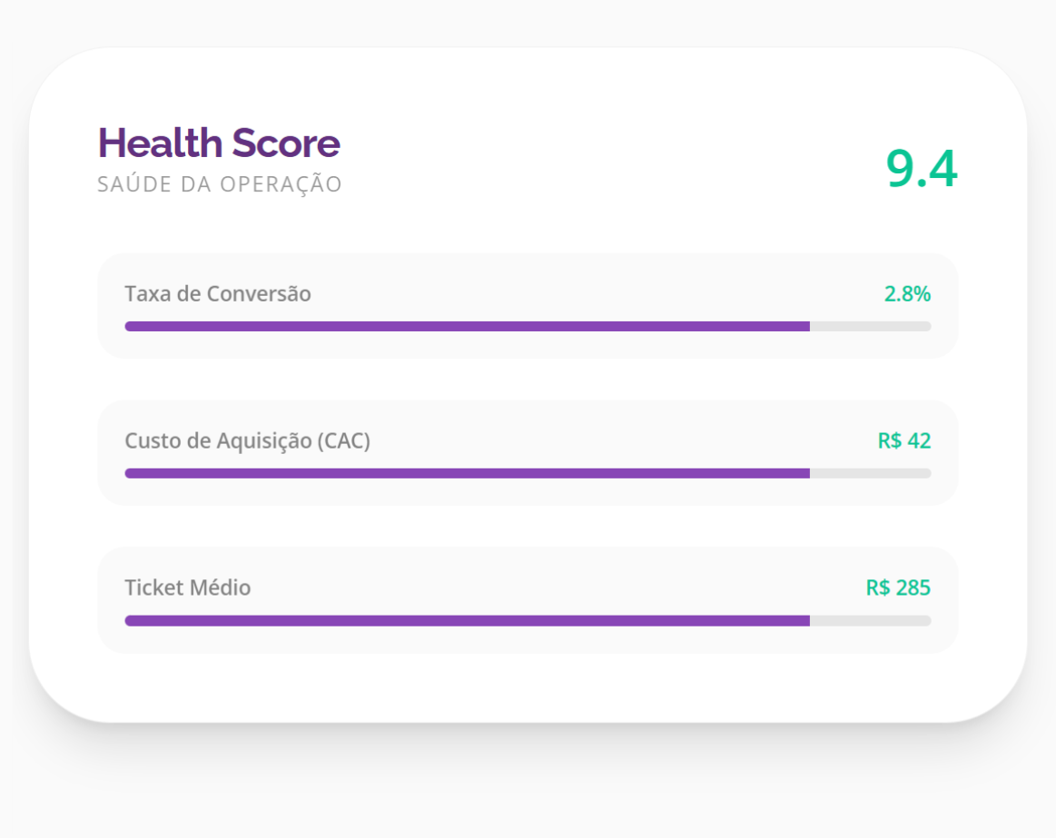 analise de dados para aumentar as vendas no ecommerce analise de dados para aumentar as vendas no ecommerce