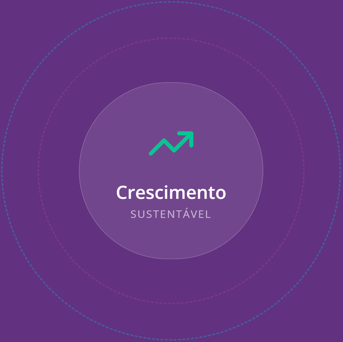 crescimento sustentavel com crm e e-mail marketing