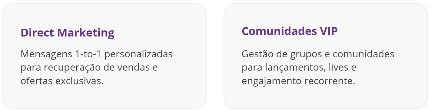 disparo de whatsapp e comunidades