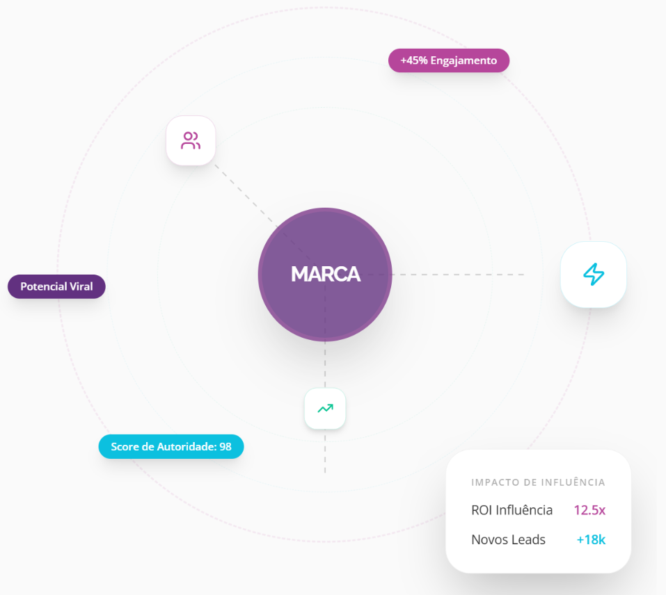 marketing estratégico e calendário para ecommerce marketing estratégico e calendário para ecommerce