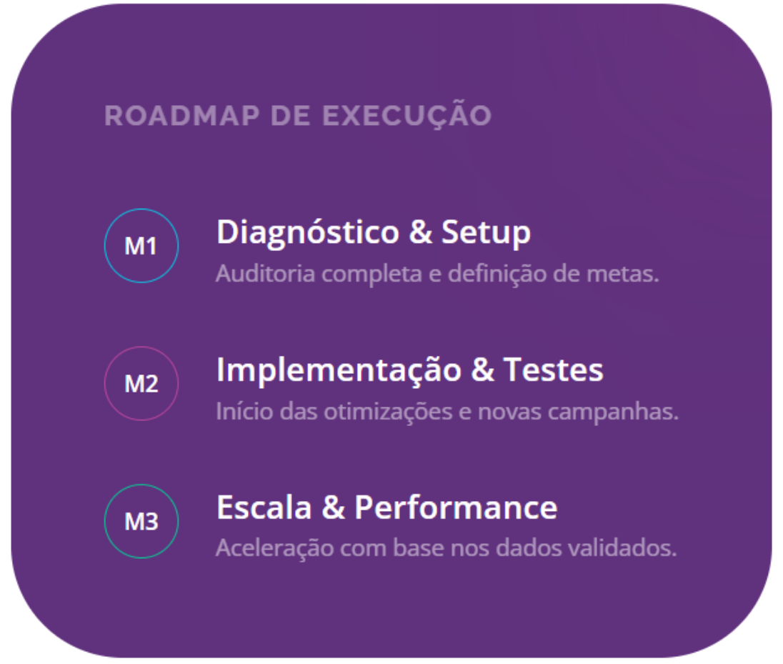 planejamento estratégico para ecommerce planejamento estratégico para ecommerce